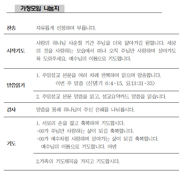 4월 6일 사순절 다섯째주일