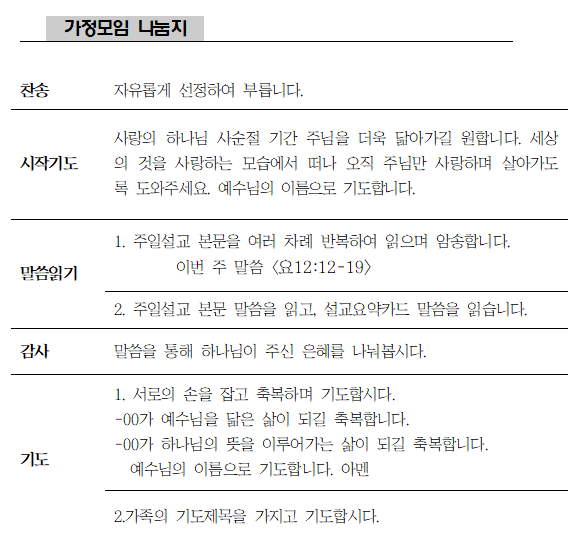 4월13일 종려주일